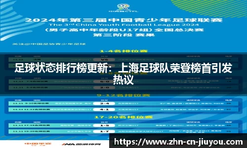 足球状态排行榜更新：上海足球队荣登榜首引发热议