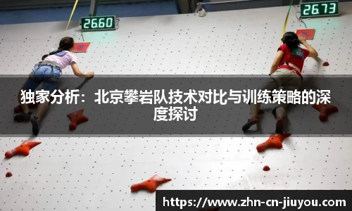 独家分析：北京攀岩队技术对比与训练策略的深度探讨